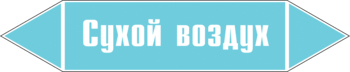 Маркировка трубопровода "сухой воздух" (пленка, 126х26 мм) - Маркировка трубопроводов - Маркировки трубопроводов "ВОЗДУХ" - Магазин охраны труда ohranatruda-shop.ru