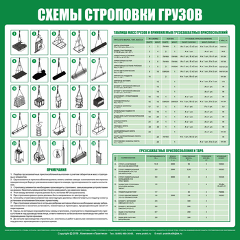 Схема строповки st06 (800х800 мм, пленка самоклеющаяся) - Схемы строповки и складирования грузов - Магазин охраны труда ohranatruda-shop.ru