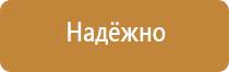 план мероприятий по эвакуации и спасению работников