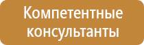 план мероприятий по эвакуации и спасению работников