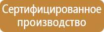 аптечка первой помощи процедурного кабинета