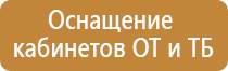 инструкция в дополнение к плану эвакуации