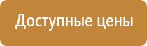 аптечка первой помощи при ранениях
