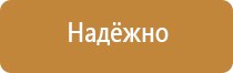 предупредительные плакаты по электробезопасности