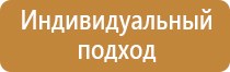 комплект информационных плакатов безопасность в химической лаборатории